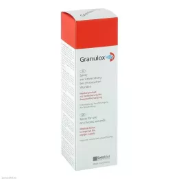 GRANULOX Annustamissprei keskmiselt 30 kasutuskorda, 12 ml