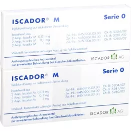 ISCADOR M-seeria 0 süstelahus, 14X1 ml
