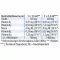 Lactacholine Dr.Jacobi tilgad, 100 ml