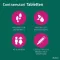 Contramutan® tabletid, 100 tk