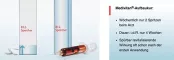 Instructions for use for Medivitan® iV ampullid, 8 tk - 6