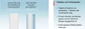 Instructions for use for Medivitan® iV ampullid, 8 tk - 5