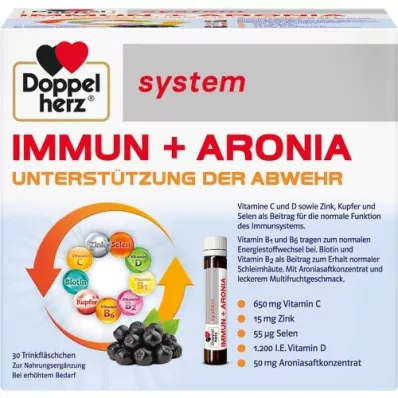 DOPPELHERZ Immun+Aronia süsteemi ampullid, 30 tk