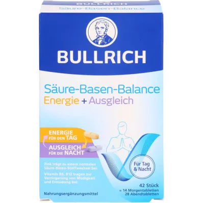 BULLRICH SBB Energy+Balance kaetud vahekaart, 42 tk