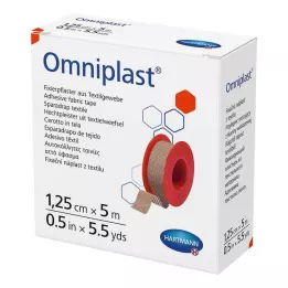 OMNIPLAST Kinnituskips tekstiilniit 1,25 cm x 5 m, 1 tk