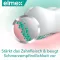 ELMEX SENSITIVE PROFESSIONAL Remont &amp; Prevent, 75 ml