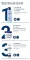Instructions for use for Eucerin UreaRepair kehakreem 5%, 450 ml - 4