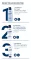 Instructions for use for Eucerin UreaRepair jalakreem 10%, 100 ml - 4