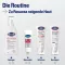 Cetaphil Pro RednessControl rahustav ööhooldus, 50 ml