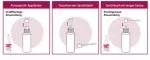 Instructions for use for Minoxicutan® naiste 20 mg/ml sprei, 60 ml - 4