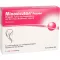 MINOXICUTAN Naised 20 mg/ml sprei, 3X60 ml