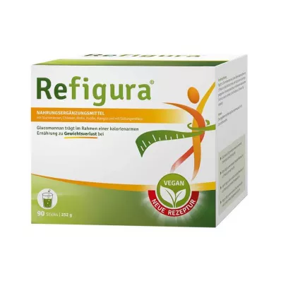 REFIGURA Pulgad, 90 tk