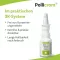 Pollicrom ninasprei, 15 ml