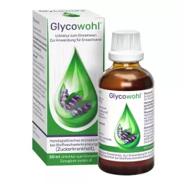 GLYCOWOHL Suukaudsed tilgad, 50 ml