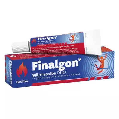 Finalgon kuumasalv DUO, 20 g