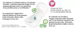 Instructions for use for MOLICARE Premium naispadi 4,5 tilka, 14 tk - 2