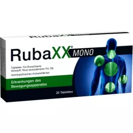 RUBAXX Monotabletid, 20 tk