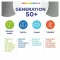 Centrum Generation 50 + tabletid, 180 tk