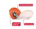 Instructions for use for Leukoplast laste ribad 19x56 mm 8 tk / 38x63 mm 4 tk, 12 tk - 2