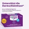 SYMBIOLACT PLUS Kapslid, 90 tk