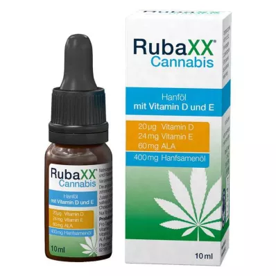 RUBAXX Kanepitilgad suukaudseks kasutamiseks, 10 ml