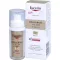 EUCERIN Anti-Age Hyaluron-Filler+Elasti.3D seerum, 30 ml