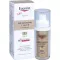 EUCERIN Anti-Age Hyaluron-Filler+Elasti.3D seerum, 30 ml