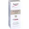 EUCERIN Anti-Age Hyaluron-Filler+Elasti.3D seerum, 30 ml