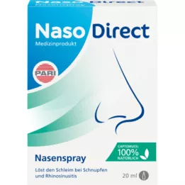 NASODIRECT ninasprei Captomuciliga, 20 ml