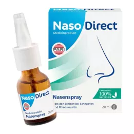 NASODIRECT ninasprei Captomuciliga, 20 ml
