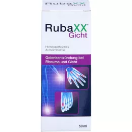 RUBAXX Podagravi tilgad suukaudseks kasutamiseks, 50 ml