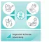 Instructions for use for AKTIVADERM ND Neurodermatiidi naharavi aktiivsed probiootikumid, 125 g - 8