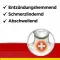 Dobendan® Direct Flurbiprofen 8,75 mg imemistabletid, 36 tk