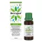 IBEROGAST Classic Oral vedelik, 20 ml
