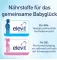 Instructions for use for Elevit for Men tabletid, 30 tk - 8