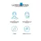 La Roche Posay Retinol B3 seerum, 30 ml