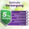 GLYCOWOHL lisakapslid, 90 tk