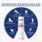 EUCERIN Aquaphor Protect &amp; Remondisprei, 250 ml