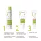 A-Derma Biology rikkalik niisutav kreem (40 ml)