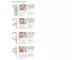 Instructions for use for EUCERIN DermoPure kolmetoimeline seerum, 40 ml - 3