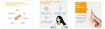Instructions for use for Bio-H-Tin Hair Essentials mikrotoitainete kapslid, 30 tk - 6