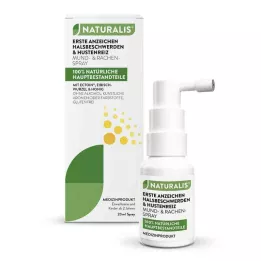 NATURALIS suu- ja kurgusprei, 20 ml