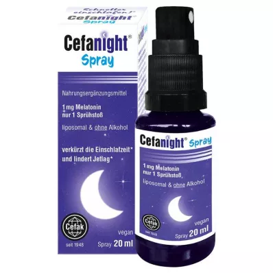 CEFANIGHT pihusti, 20 ml CEFANIGHT pihusti, 20 ml