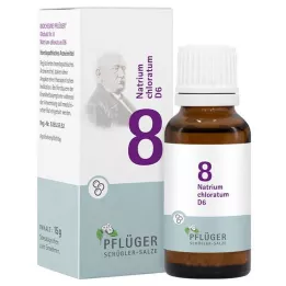 [ploughmans Plaster 8 Natrium chloratum D 6 kapslit, 15 g