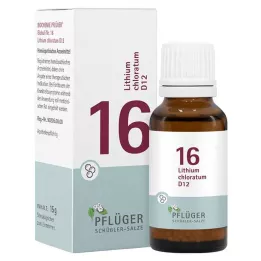 [ploughmans Remedy 16 Lithium chloratum D 12 glob., 15 g
