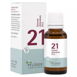 BIOCHEMIE Ploughmans Plaster 21 Zincum chloratum D 12 kapslit, 15 g