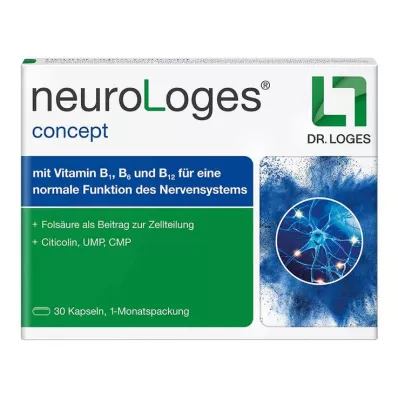 Neuroloogide kontseptsiooni kapslid, 30 tk