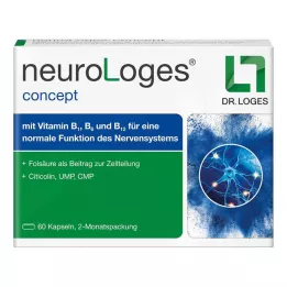 NEUROLOGES kontseptsiooni kapslid, 60 tk