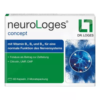 Neuroloogide kontseptsiooni kapslid, 60 tk