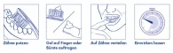Instructions for use for KAREX Laste hammaste kaitsegeel, 50 ml - 2